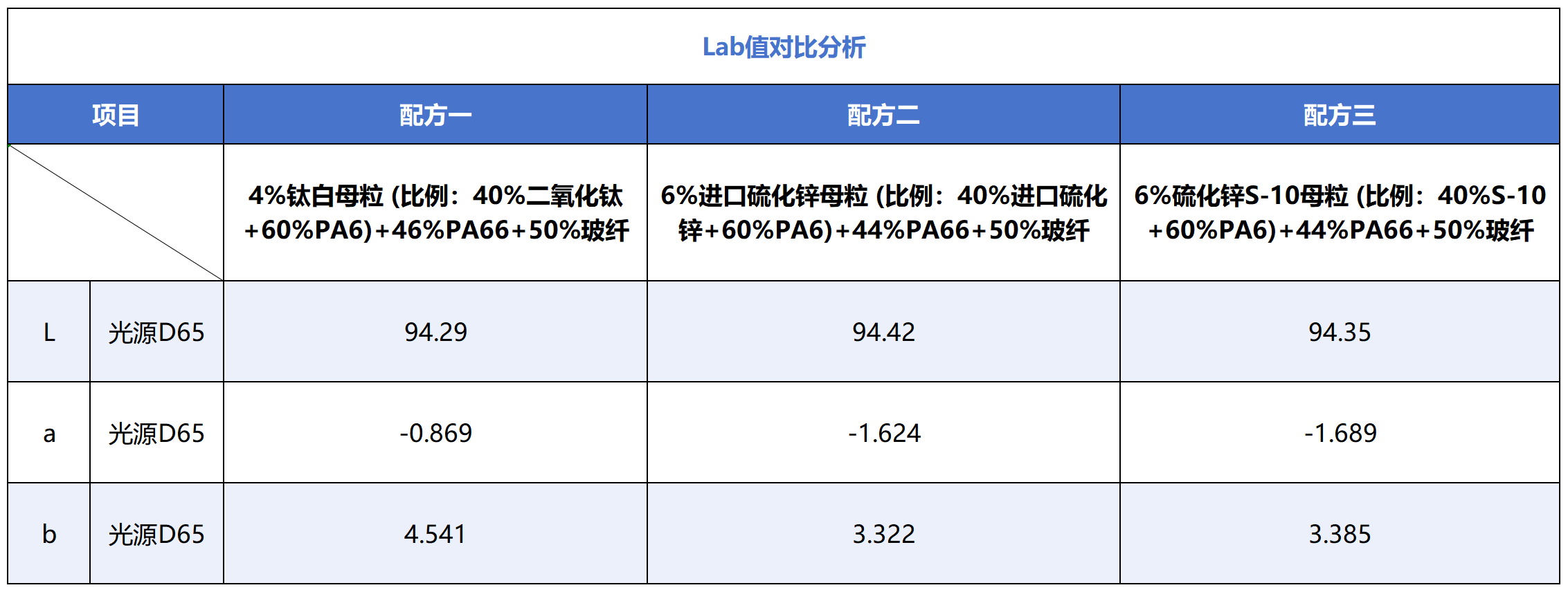 131742522390842.png e.png